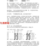 朱辰彬《六爻股市应用》录音+文档pdf 百度云下载!