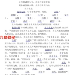 古中医【邵氏秘传天罡七星绝针】7节直播课录音+讲义 百度云