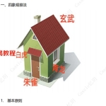 Cassie头像(2022年)第三期精品头像课程音+文+图 百度云