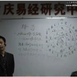 莫亚-择日录像2讲 百度云下载!