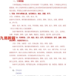盲派内部整理绝密资料pdf191页+盲派内部基础笔记90页pdf