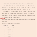 旺宅化煞二十二部经法.110页pdf 百度云下载！