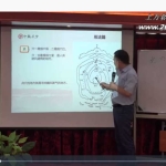 王进武《形法风水和理气风水》线下面授班AB两套视频 百度云