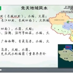 水沭青龙奇门穿八字视频68集 百度云下载!