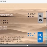 卜筮正术文始道门秘传卜筮法六爻课程视频53集加教材 百度云