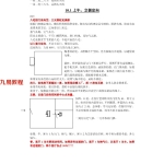 冠元玄空风水笔记真实记录完整版.44页pdf  百度云下载！