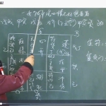 于长久太极奇门风水(47集)视频 百度云下载!