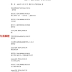 孟子翔《大六壬入门精解》第一、二讲.67页pdf    百度云下载!