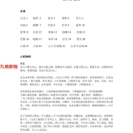 孟子翔整理《六壬心机独悟》.18页pdf   百度云下载!