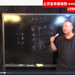 2020年太公奇门训练营38集视频 百度云下载!