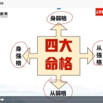 弘易老师高维精研42课视频 百度云下载!
