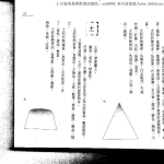 陈雪涛 玄空风水之天机妙诀.253页pdf   百度云下载!