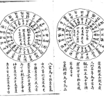 三元分水秘本.174页pdf   百度云下载！