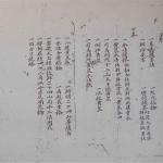 司马头陀风水抄本-地理捷径(上、下卷全).110页pdf     百度云下载!