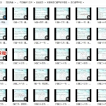 宋惠彬奇门遁甲初中高级视频109集 百度云下载！