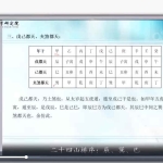 宋惠彬择日法93集视频+电子书上下册 百度云下载！