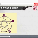 九麟轩元宁居士玄空风水课程视频37集 百度云下载！