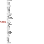 杨公先师阳宅神断妙诀 吴青师秘藏版.82页pdf     百度云下载！