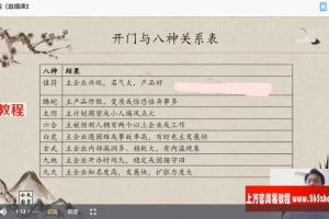 罗江普奇门商战直播课程视频3集 百度云下载!