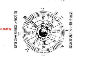 《增补奇门遁甲白话精粹(增订本)》奇行.278页pdf     百度云下载！