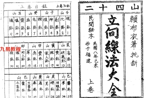抄本二十四山立向线法大全.35页pdf     百度云下载!