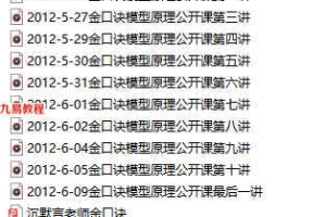 沉默言金口诀金口诀纵横论 金口诀模型原理课程资料 百度云