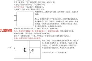 冠元5800元玄空风水面授笔记完整版46页pdf     百度云下载！