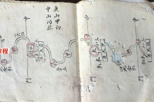 三元大卦,地理68页.pdf     百度云下载!