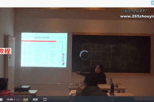 张树旗老师讲时空风水20集视频+pdf 百度云下载！