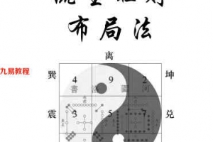孙慧一九星旺财秘法课程 视频+文档  百度云下载!