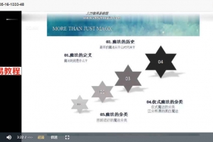 所罗门仪式魔法课视频4集+电子书5个pdf 百度云下载！