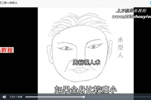 周裕冰鉴观人术35集视频 百度云下载！