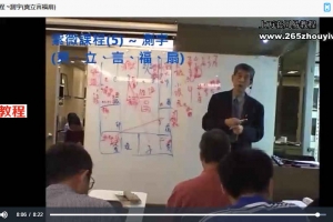 倪海厦高徒徐光佑  三才决定一生 系列视频+文档 百度云下载!