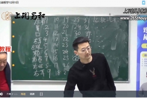 详睿相学最新视频57集 2019年知人知面又知心课程 百度云