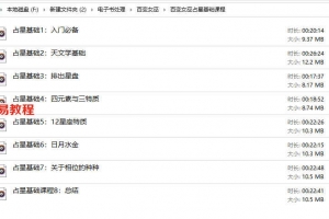 百变女巫占星基础课程+进阶课程+2019标准课录音 百度云