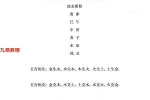 胡一鸣-2011年八字珍贵内部讲议68页.pdf     百度云下载！