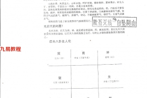 胡一鸣《风水理气面授班笔记整理》10页.pdf       百度云下载!