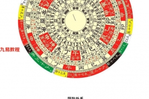 胡一鸣阴阳法风水理气用方法资料18页.pdf       百度云下载！