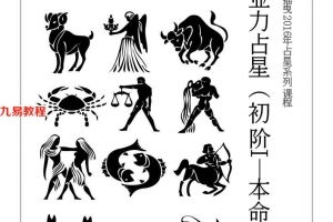新月进化占星初阶+中阶课程录音+讲义pdf 两套 百度云下载!