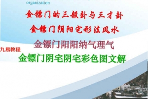 金镖门-老人参-《2022年金镖门阴阳宅形法风水概论(正文)》pdf 百度云