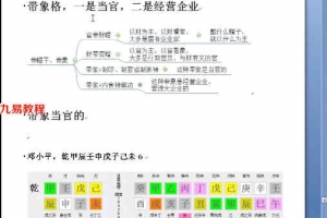 沐真民间盲派八字系列教学视频138集 百度云下载!