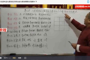 方氏秘传八宅风水学视频15讲20集 百度云下载!