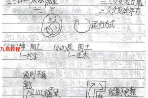 最完整实用的三元八宅笔记pdf 54页 百度云下载!