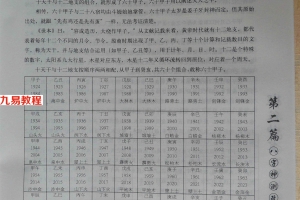 《八字神测改运转运教程》何荣柱116页.pdf       百度云下载！