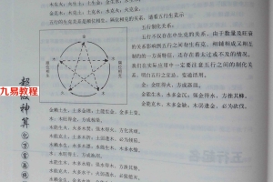 《姓名学改运培训教程》何荣柱54页.pdf       百度云下载！