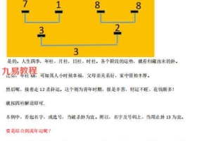 雷麒宗2022年8月归藏易讲课视频6个+文档+图片(完结)百度云下载!