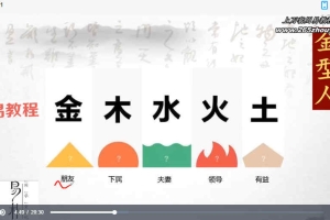 易朴国学泽雷老师拆解相面奇书《冰鉴》15集视频 百度云下载!