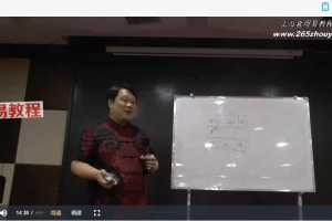 冯浩刚 新八宅风水线下课视频12集 百度云下载！