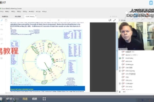 若道占星初中高阶三套课程视频 百度云下载！