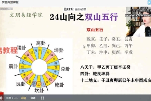 文玥罗盘立向四大水法高级课程视频18集 百度云下载！